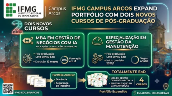 IFMG Campus Arcos expande portfólio com dois novos cursos de pós-graduação