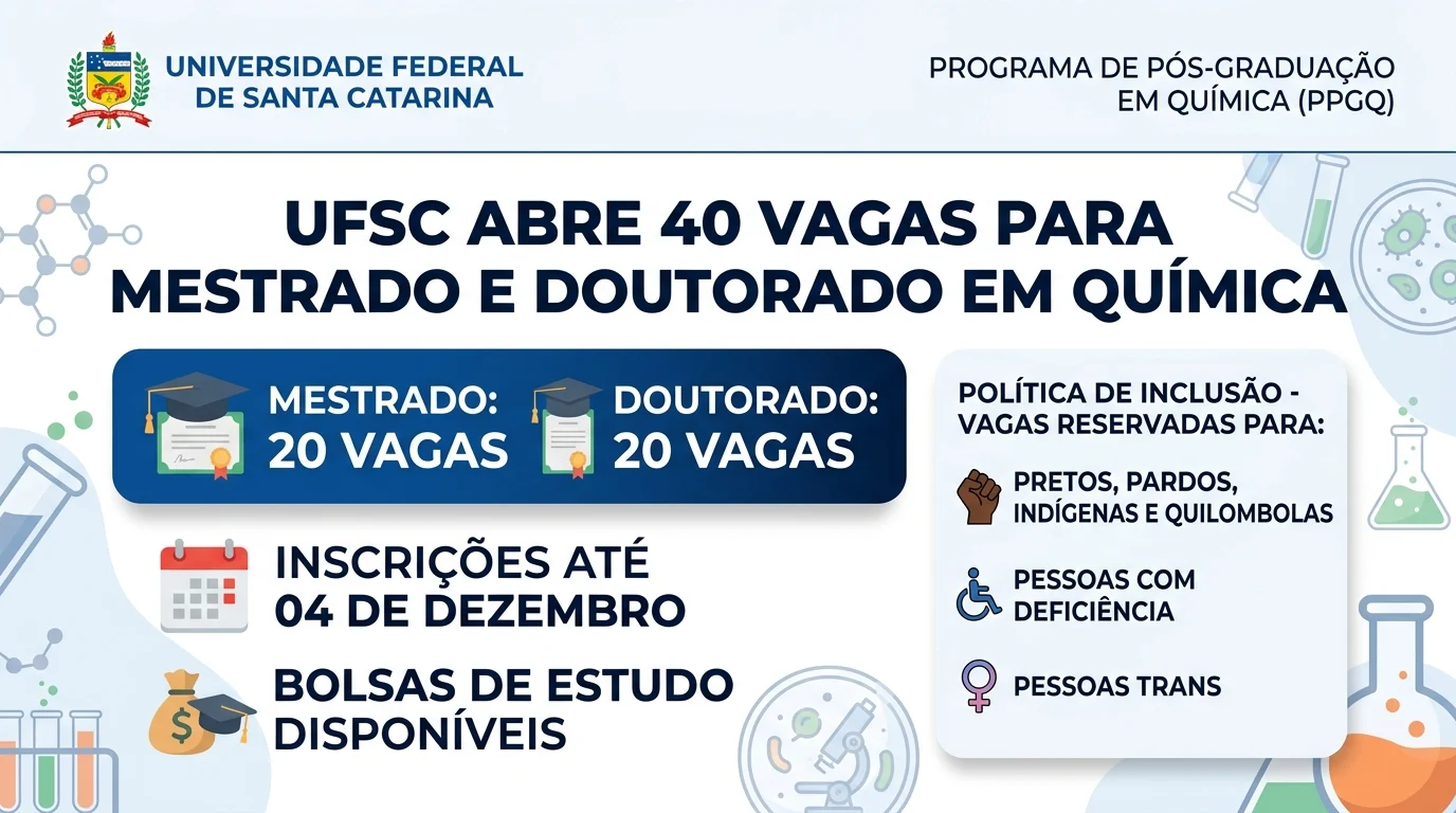 UFSC – Abre 40 vagas para mestrado e doutorado em Química